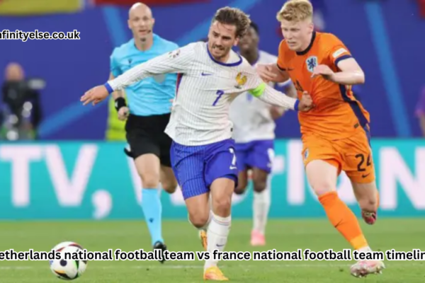 netherlands national football team vs france national football team timeline